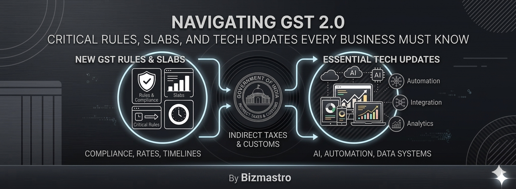 Navigating GST 2.0: Critical Rules, Slabs, and Tech Updates Every Business Must Know